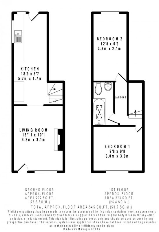 SuCasa24 - Your international Property Portal